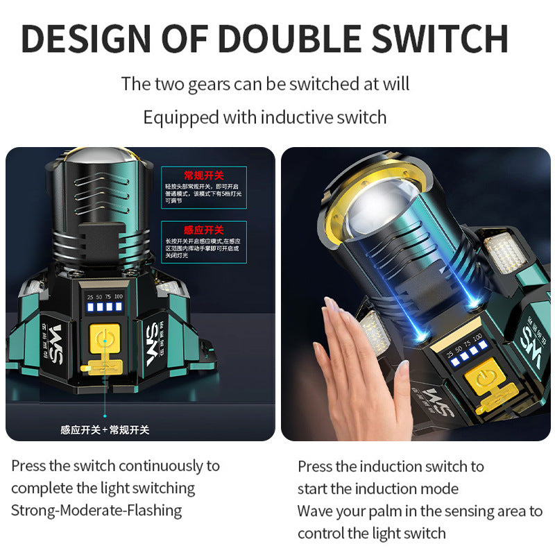 USB Charging Emergency Smart Headset Outdoor Lighting Lamp