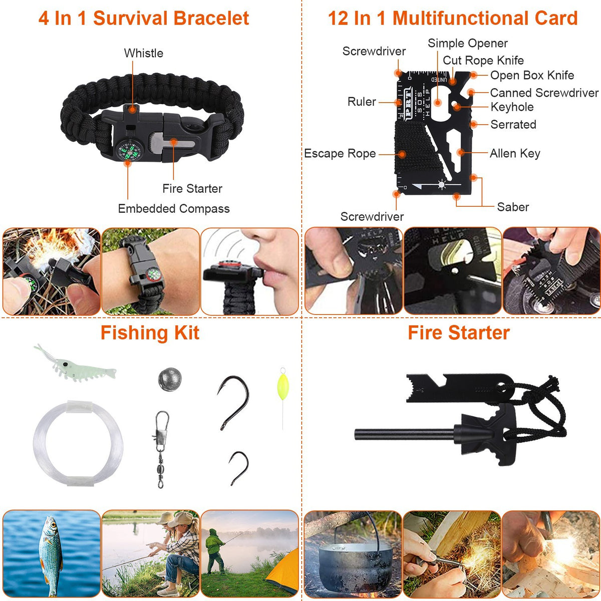 125Pcs Survival Kits Professional Emergency Survival Gear