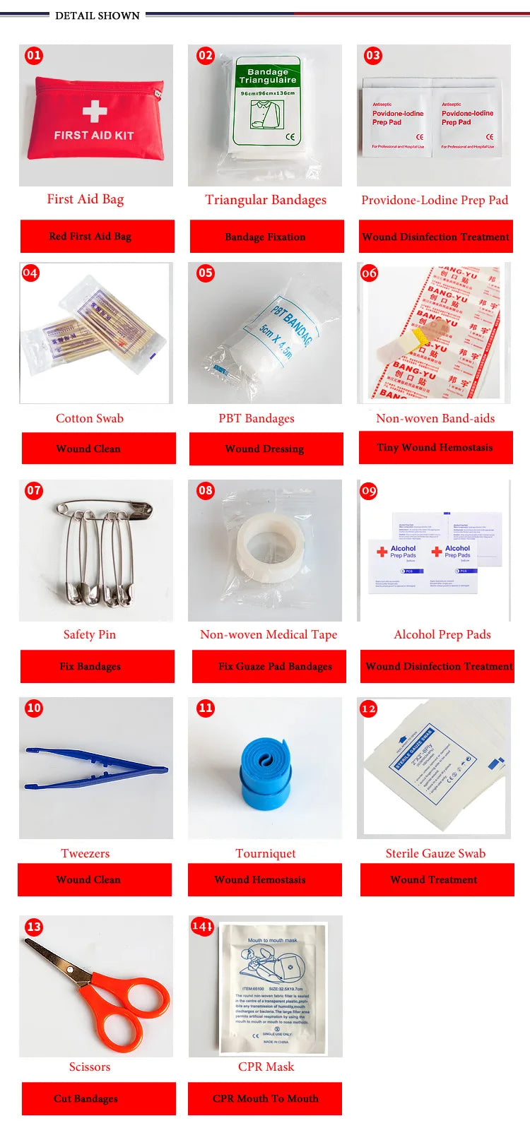 Portable First Aid Kit for Home, Car & Travel