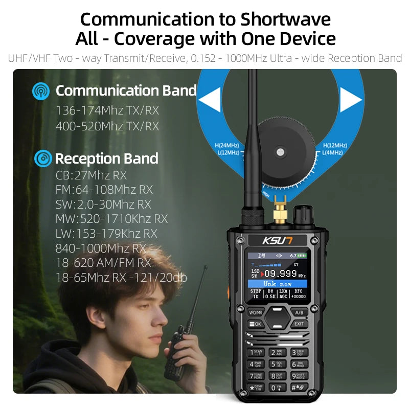 KSUN HF123D Walkie Talkie Long Range AM SW SSB HF UHF VHF Shortwave CB Radio Station HAM Transceiver Amateur Two Way Radio