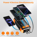 Solar Power Bank 73200mAh Hand Crank Charging with Cable 100W Fast Charge for Laptop Notebook External Battery for iPhone Xiaomi