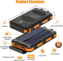 New Solar Power Bank 100000mAh Portable Charging Poverbank External Battery Charger Strong Light LDE Light for All Smartphones